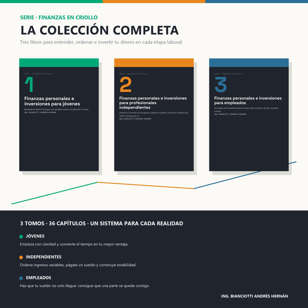 Pack Completo — Serie Finanzas en criollo